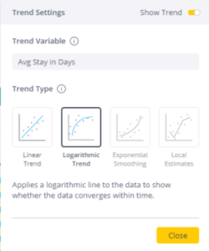 Analyzing Trends